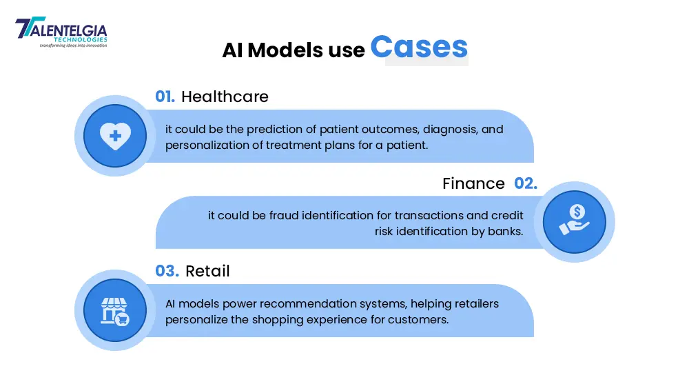 AI Model Use Cases