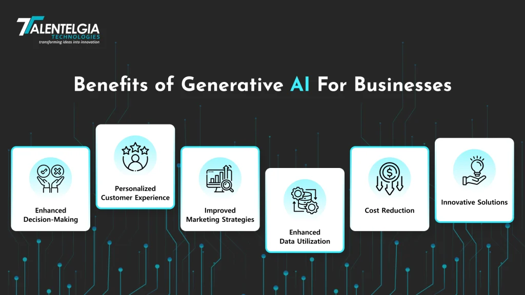 Benefits of generative AI business