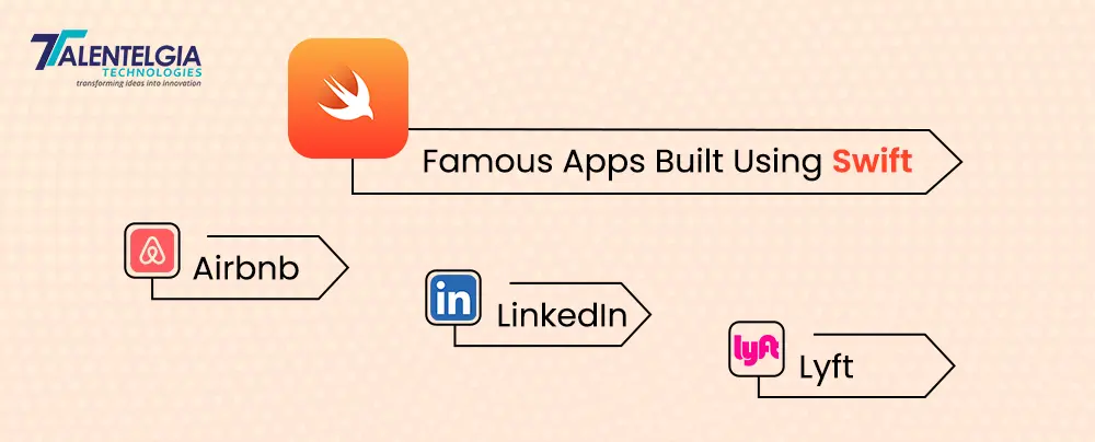 Famous apps build by swift