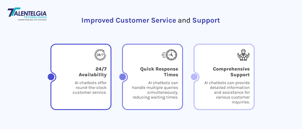 Improve Customer Services and Support