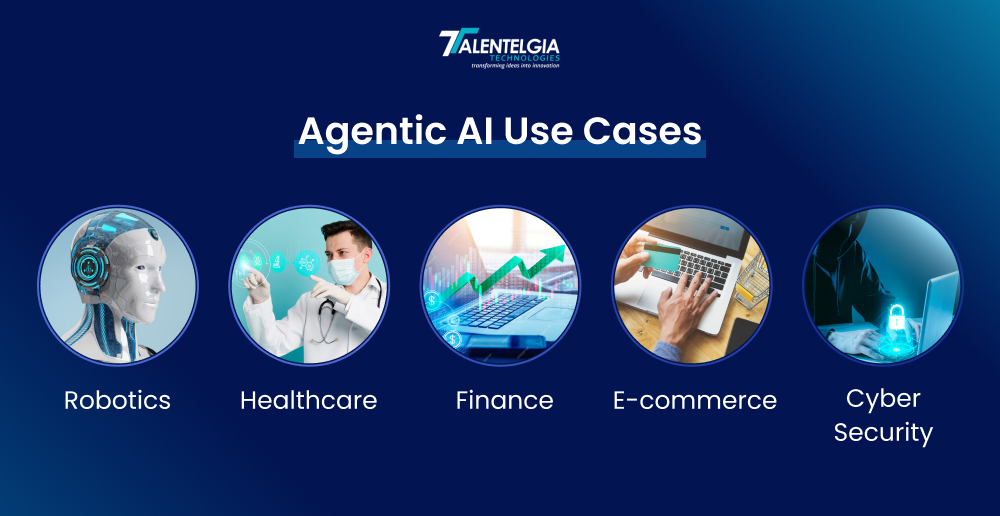 Agentic AI Use Cases in Different Industries