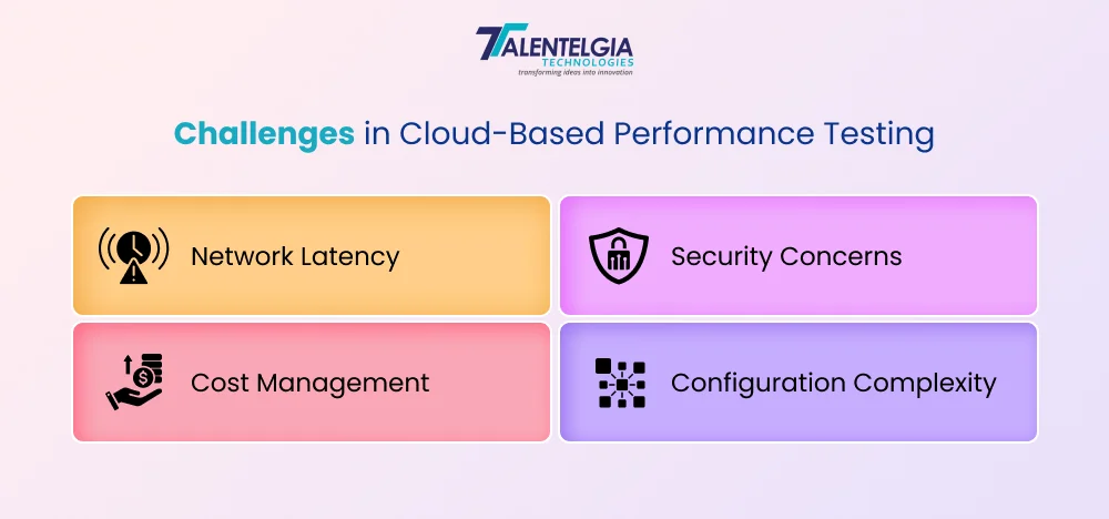 Challenges in Cloud-Based Performance Testing