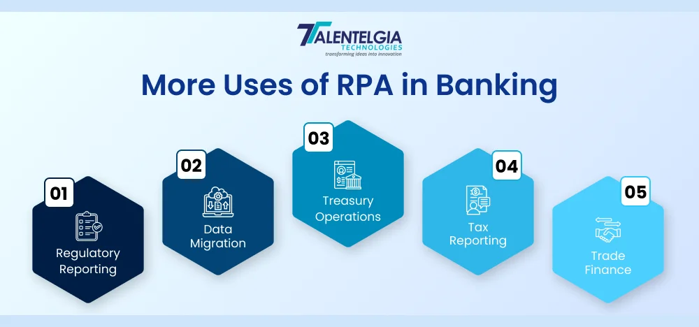 More Use Cases of RPA in Banking