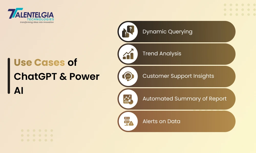 Use Cases of ChatGPT and PowerBI