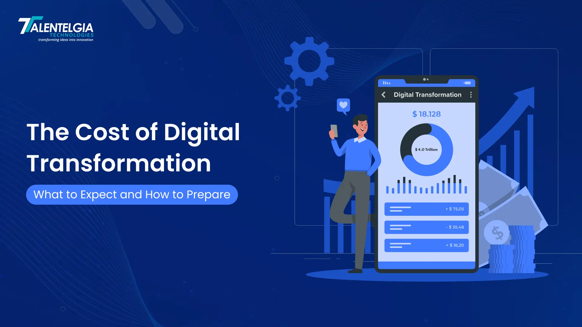 Cost of Digital Transformation: What to Expect and How to Prepare