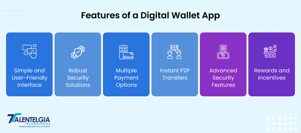 Features of a digital wallet app