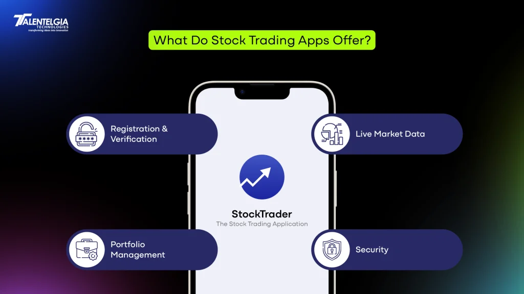 Functions of a Stock Trading App