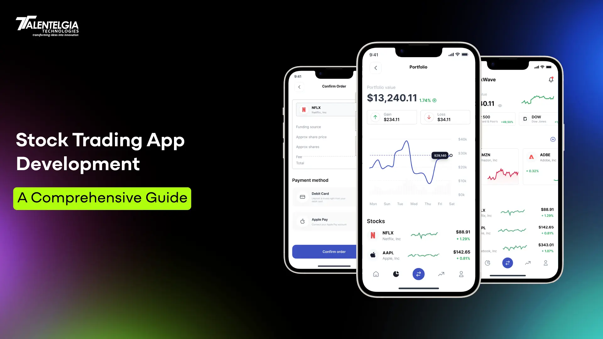 Stock trading App Development