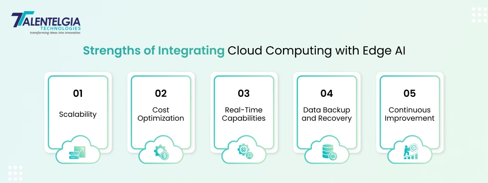 Strengths of Integrating Cloud Computing with Edge AI