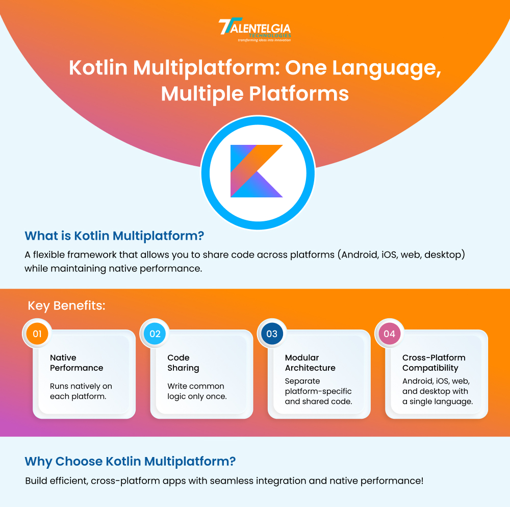 What is Kotlin