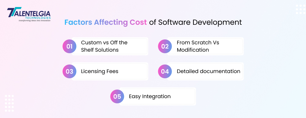 software development cost factors