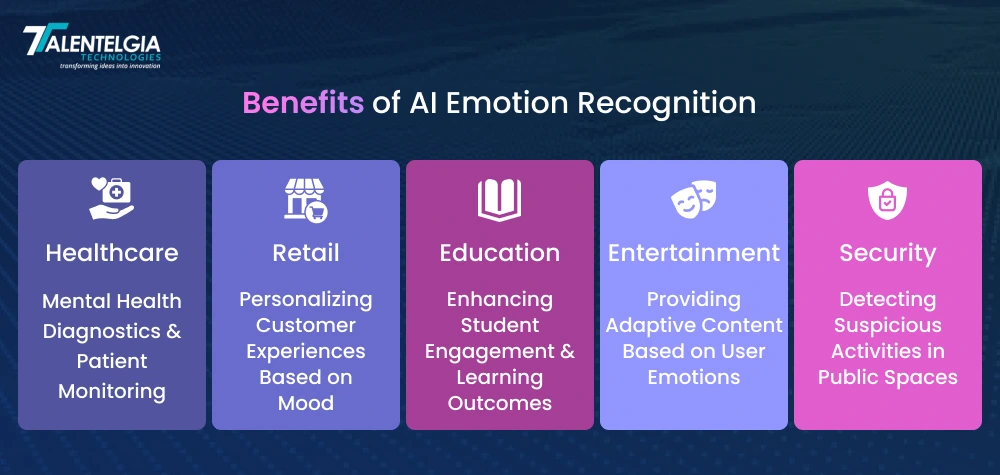 Benefits of AI Emotion Recognition