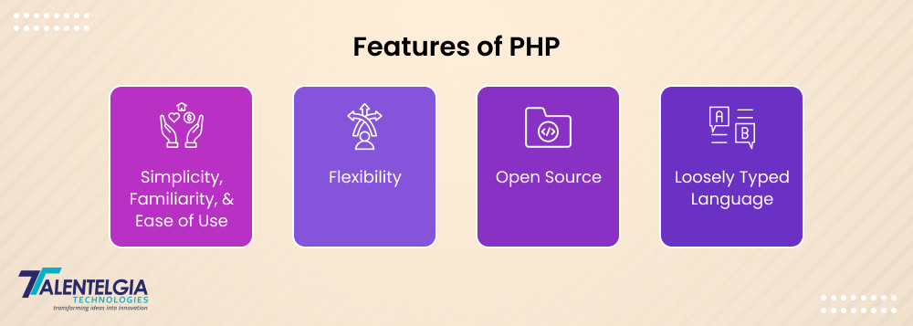 Features of PHP