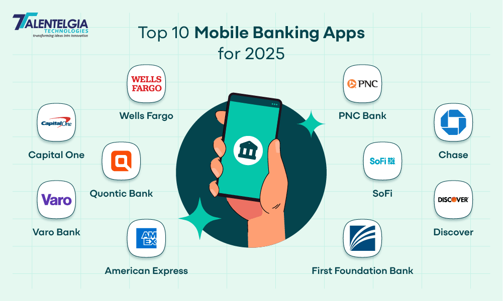 Top 10 Mobile Banking Apps