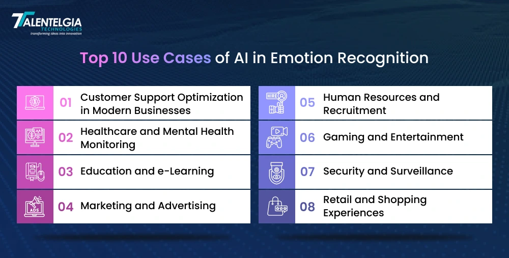 Use Cases of AI in Emotion