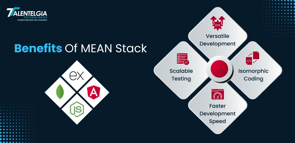 Benefits of MEAN Stack