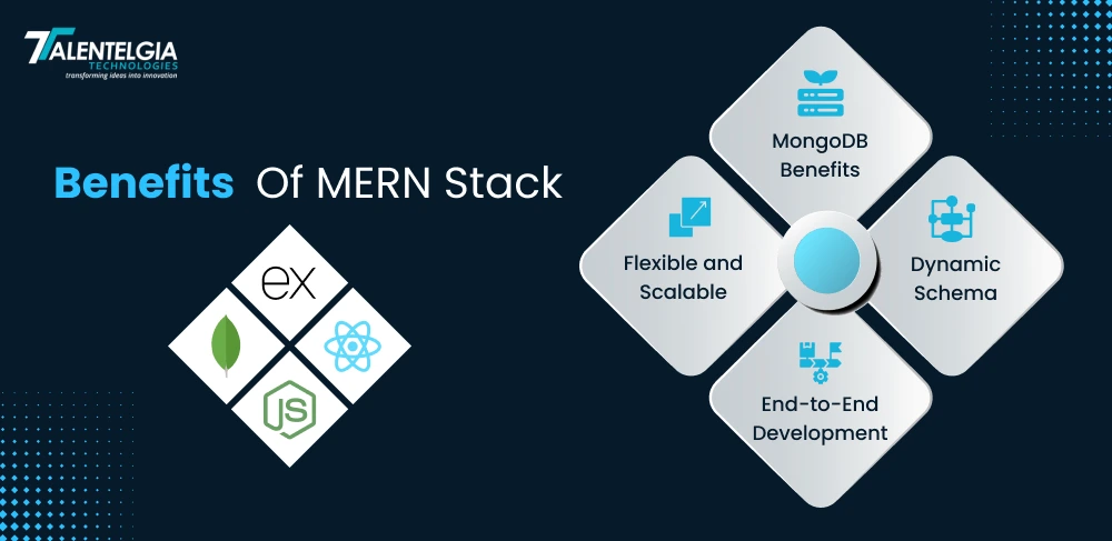 Benefits of MERN Stack