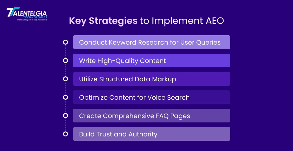 Strategies to implement AEO